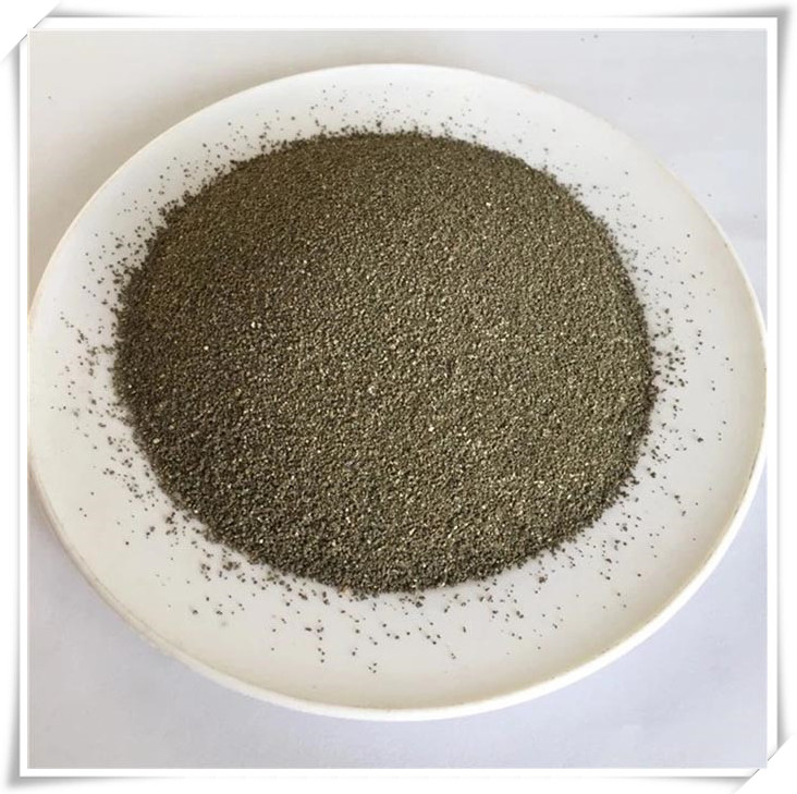 Pyrite products overview